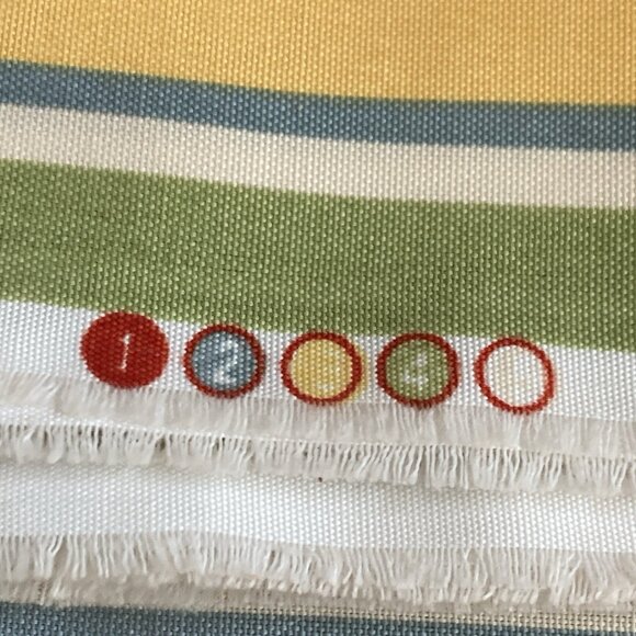 VTG Upholstery Fabric JOHN WOLF Richloom Fabrics Beachy Coastal Stripe BIG REM - Picture 4 of 10